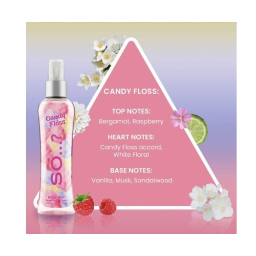 🌸 Brume Corporelle Candy Floss – So…? (100 ml)