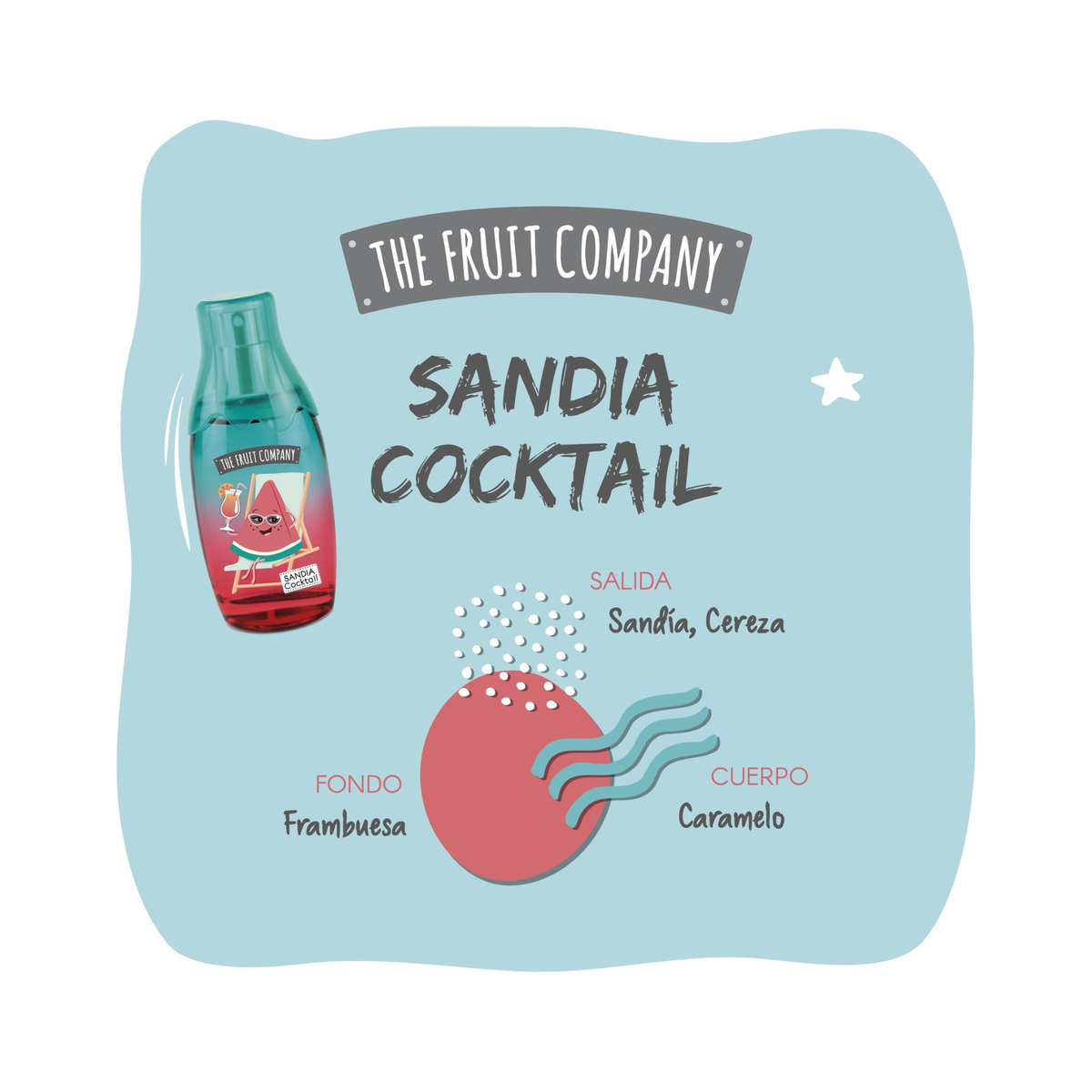 🍉 Eau de Toilette Sandía Cocktail (pastèque)  40 ml – The Fruit Company