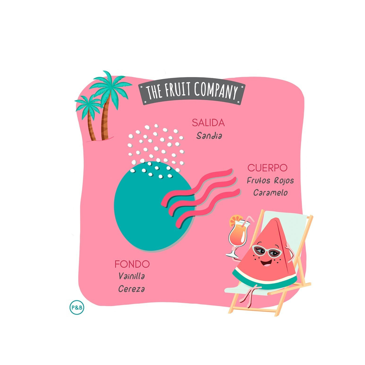 🍉  Mikado Diffuseur de Parfum Pastèque 40 ml – The Fruit Company